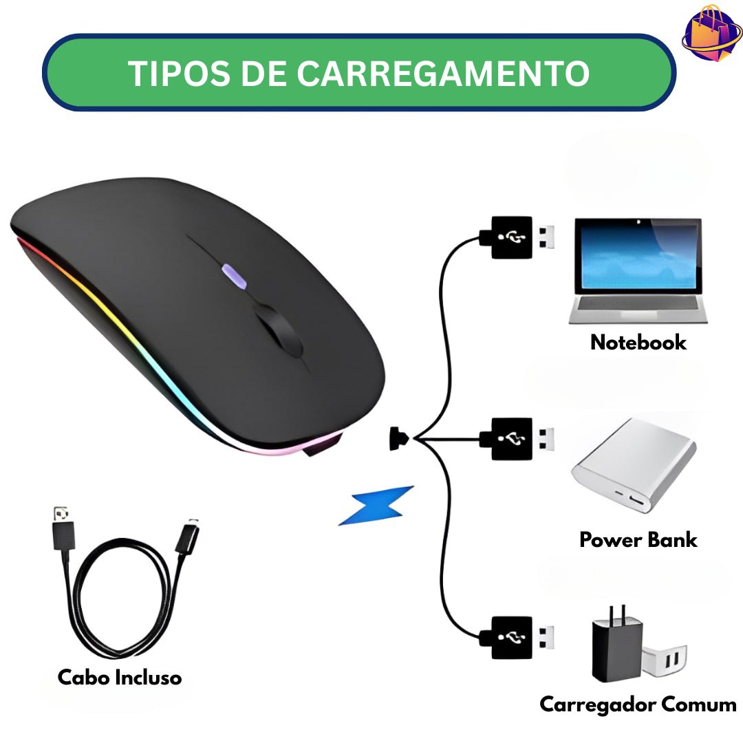 Mouse Sem Fio Zyra
